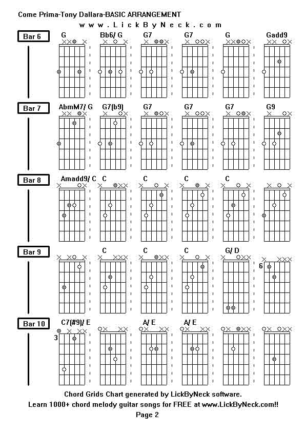 Chord Grids Chart of chord melody fingerstyle guitar song-Come Prima-Tony Dallara-BASIC ARRANGEMENT,generated by LickByNeck software.